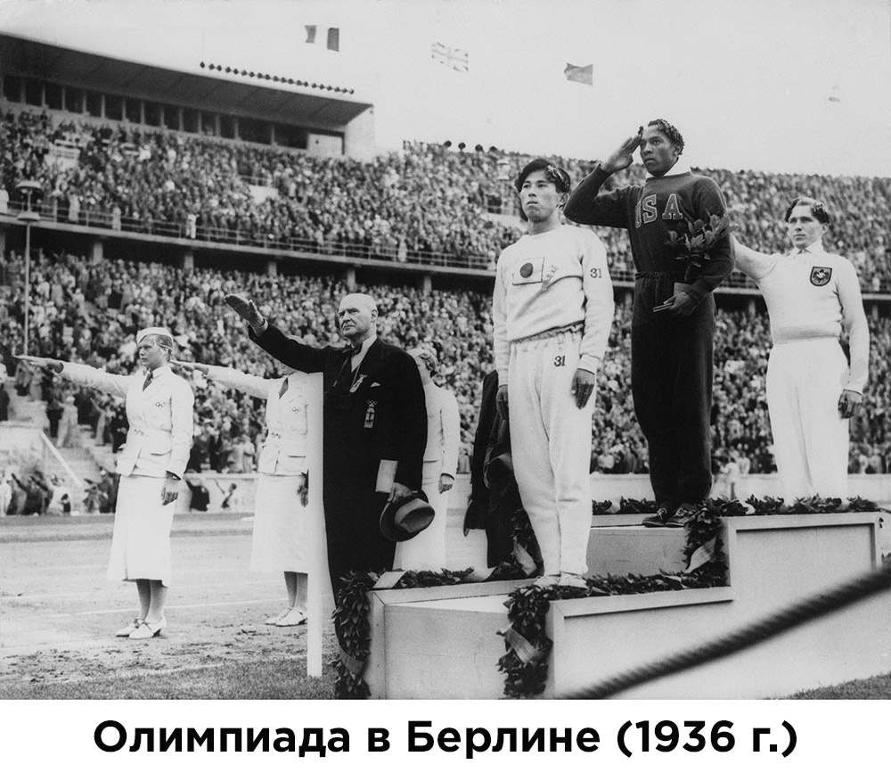 Олимпиада в Берлине 1936 г.